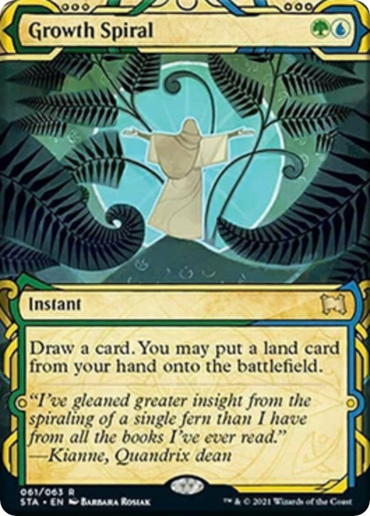 Growth Spiral